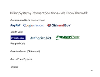 Billing System / Payment Solutions –
Billing System / Payment Solutions – We Know Them All!
‐Gamers need to have an account



‐Credit Card



‐Pre paid Card
 Pre‐paid Card


‐Free‐to‐Gamer (CPA model)


‐Anti – Fraud System


‐Others
                                                         23
 