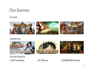 Our Games
‐Current




‐ Upcoming
   p     g




‐ On the Pipeline
           p
‐ LOE Facebook                             HC iPhone                             CS MMORPG Game
                                                                                                  5
 