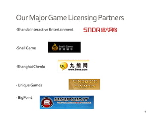 Our Major Game Licensing Partners
‐Shanda Interactive Entertainment



‐Snail Game



‐Shanghai Chenlu
     g



‐U i
 Unique Games
        G


‐ BigPoint 
    g


                                    6
 