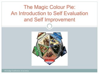 UK Judge Conference. 6/12/2014
The Magic Colour Pie:
An Introduction to Self Evaluation
and Self Improvement
 