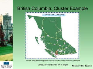 British Columbia: Cluster Example  Mountain Bike Tourism Source:  http://www.th.gov.bc.ca/seatosky/RFQ/maps/Corridor_Map.p...