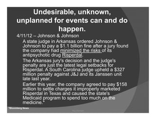 Undesirable, unknown,
     unplanned for events can and do
                happen.
      4/11/12 – Johnson & Jo so
       / /       Jo so        Johnson
         A state judge in Arkansas ordered Johnson &
         Johnson to pay a $1.1 billion fine after a jury found
         the company had minimized the risks of its
                  p y
         antipsychotic drug Risperdal.
         The Arkansas jury's decision and the judge's
         p
         penalty are j
                y     just the latest legal setbacks for
                                        g
         Risperdal. A South Carolina judge upheld a $    $327
         million penalty against J&J and its Janssen unit
         late last year.
         Earlier this
         E li thi year, th company agreed t pay $158
                            the                  d to
         million to settle charges it improperly marketed
         Risperdal in Texas and caused the state's
         Medicaid program to spend too much on the
         medicine.*
*Bloomberg News
                                 Ray Garrison
 
