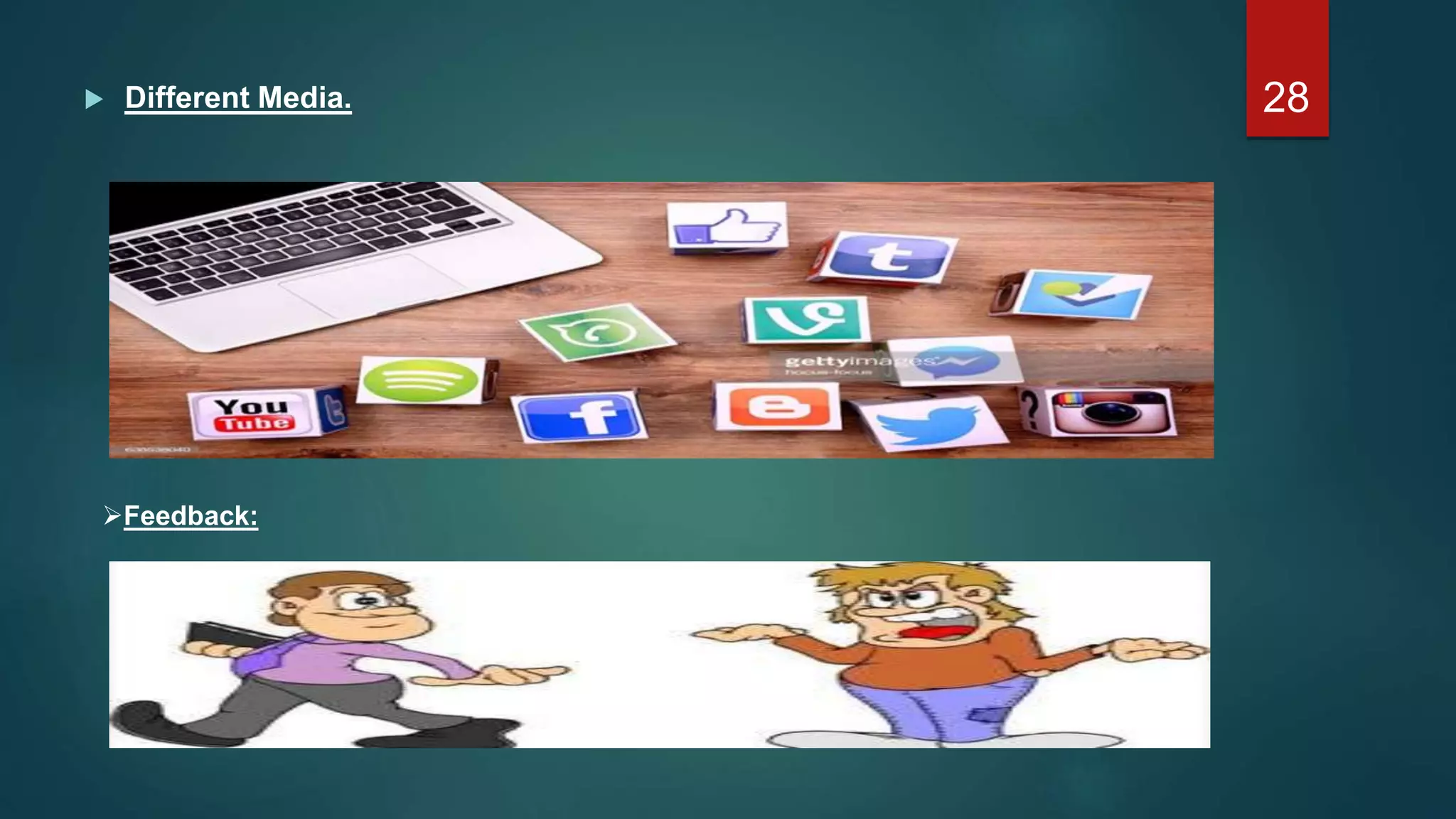  Different Media.
Feedback:
28
 