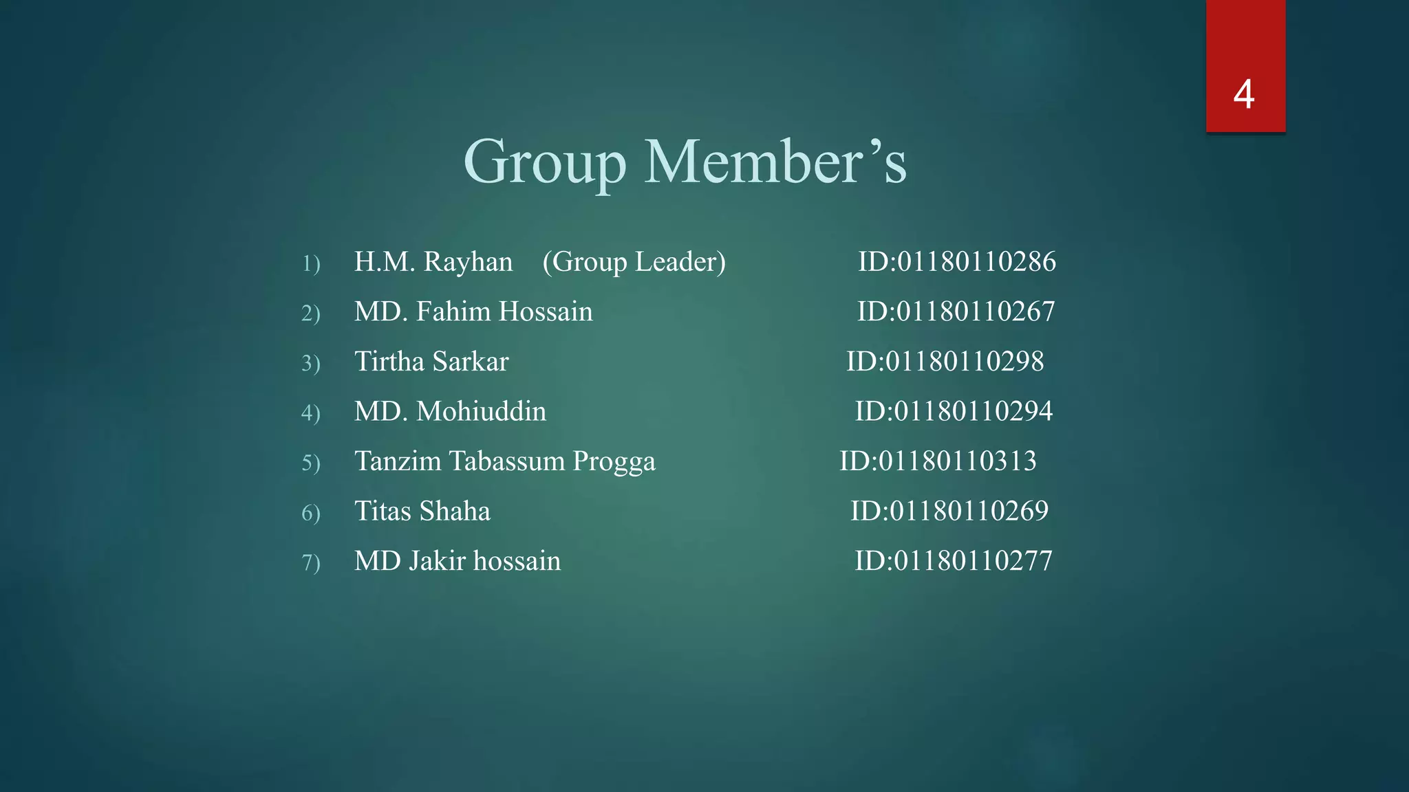 Group Member’s
1) H.M. Rayhan (Group Leader) ID:01180110286
2) MD. Fahim Hossain ID:01180110267
3) Tirtha Sarkar ID:01180110298
4) MD. Mohiuddin ID:01180110294
5) Tanzim Tabassum Progga ID:01180110313
6) Titas Shaha ID:01180110269
7) MD Jakir hossain ID:01180110277
4
 