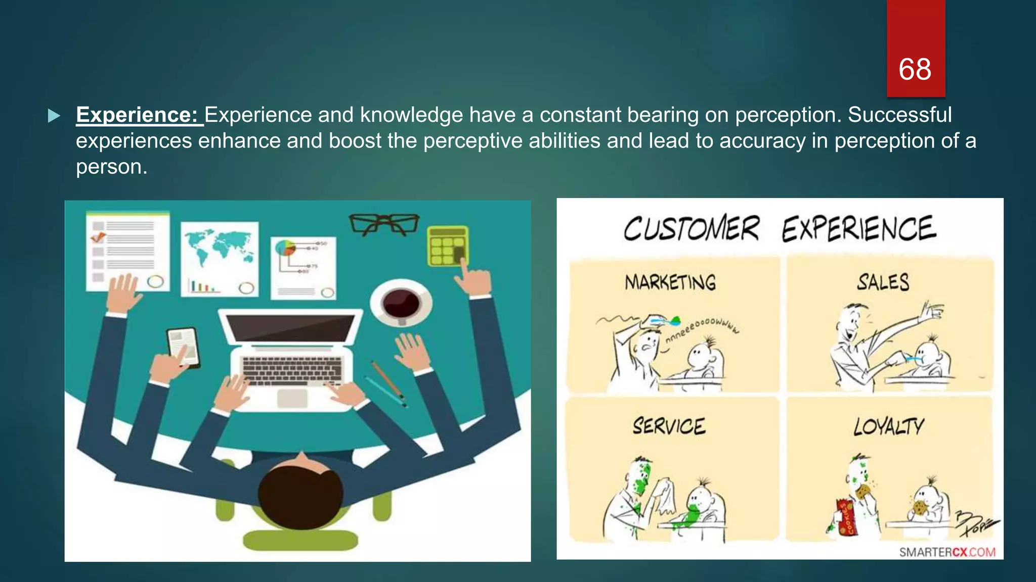  Experience: Experience and knowledge have a constant bearing on perception. Successful
experiences enhance and boost the perceptive abilities and lead to accuracy in perception of a
person.
68
 