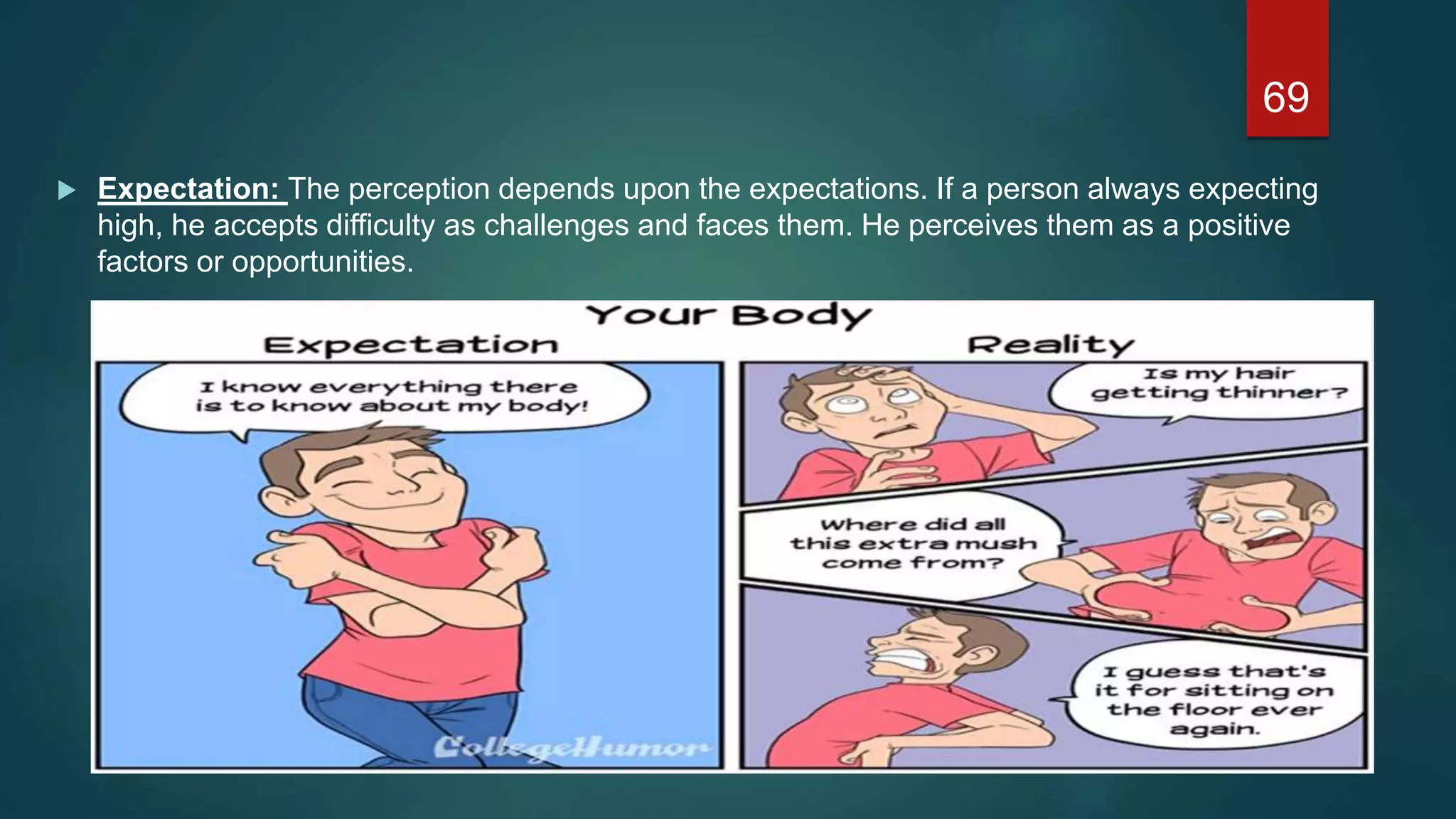  Expectation: The perception depends upon the expectations. If a person always expecting
high, he accepts difficulty as challenges and faces them. He perceives them as a positive
factors or opportunities.
69
 