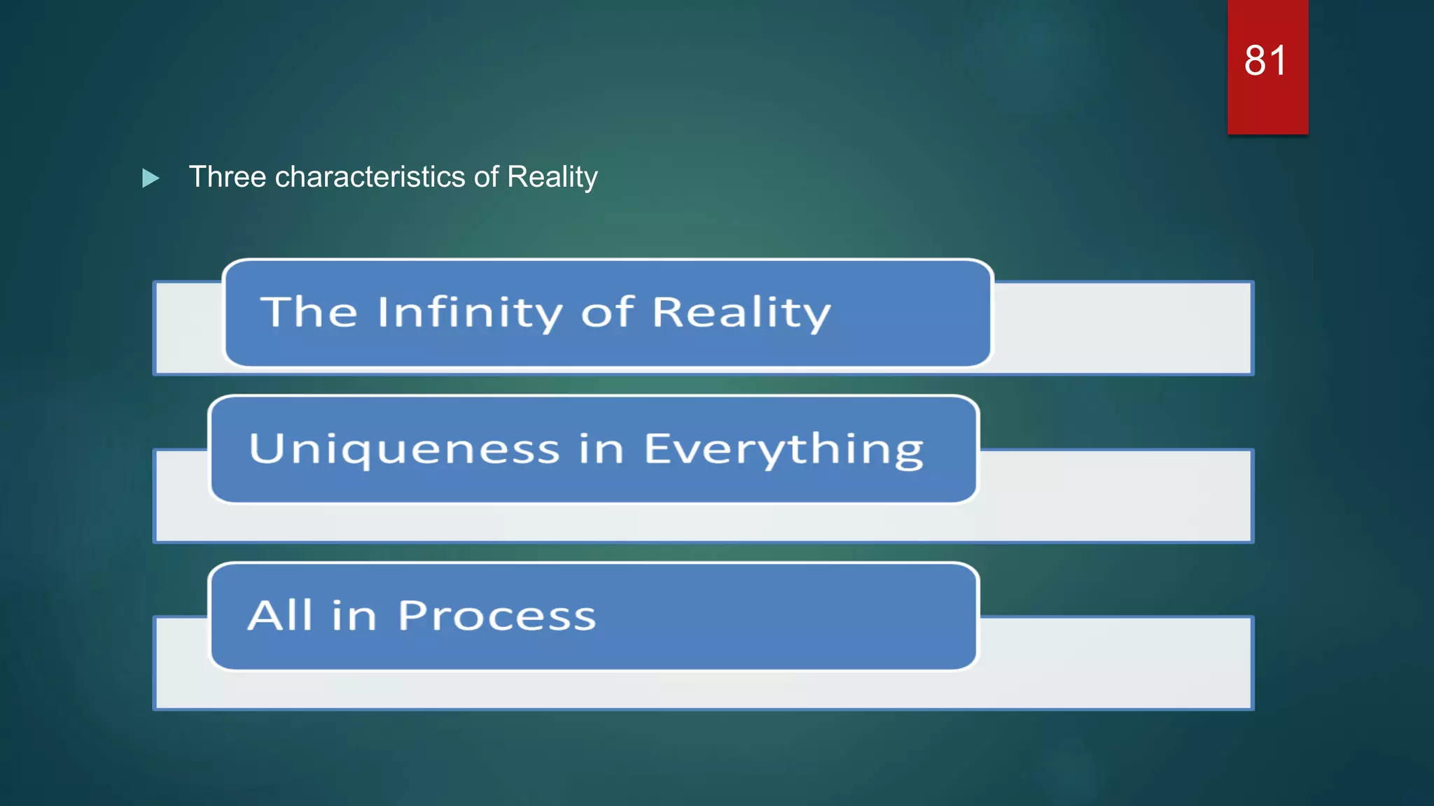 81
 Three characteristics of Reality
 