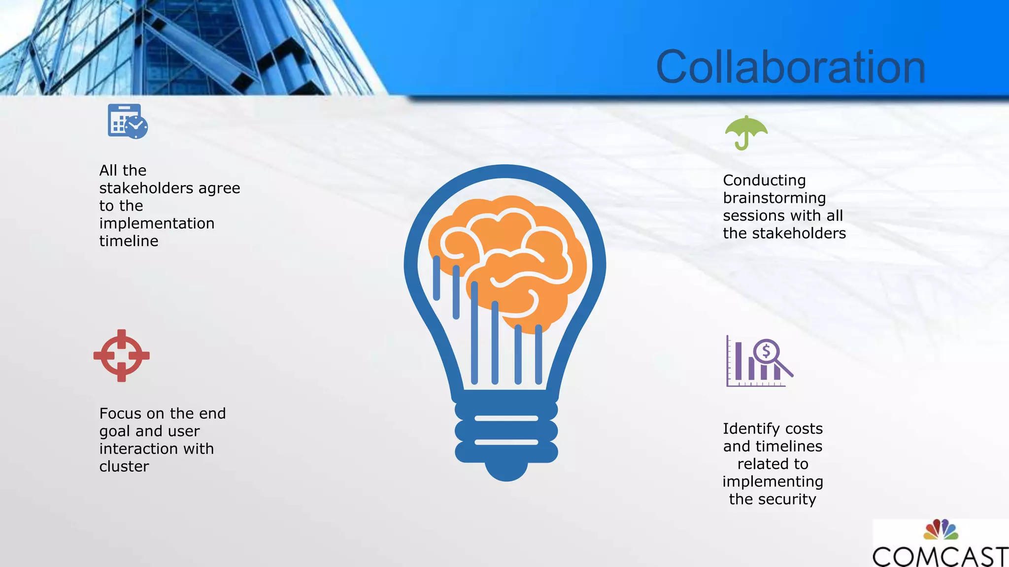 All the
stakeholders agree
to the
implementation
timeline
Focus on the end
goal and user
interaction with
cluster
Identify costs
and timelines
related to
implementing
the security
Conducting
brainstorming
sessions with all
the stakeholders
Collaboration
 