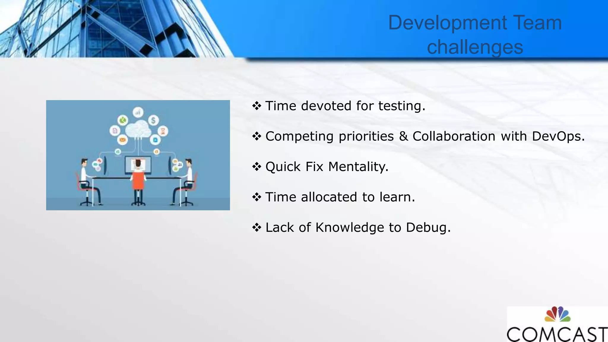 Development Team
challenges
 Time devoted for testing.
 Competing priorities & Collaboration with DevOps.
 Quick Fix Mentality.
 Time allocated to learn.
 Lack of Knowledge to Debug.
 
