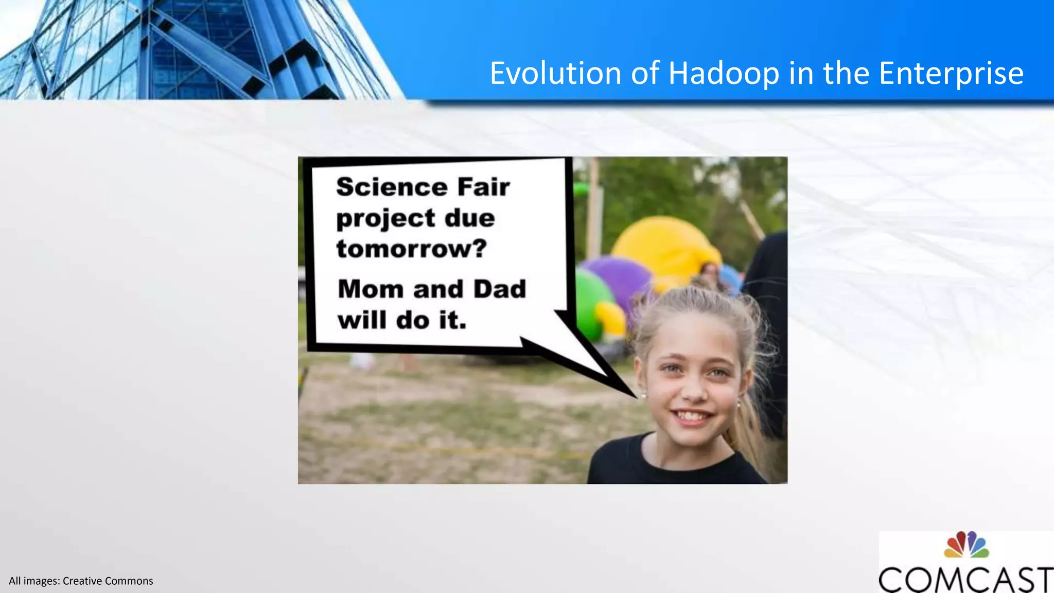 Evolution of Hadoop in the Enterprise
All images: Creative Commons
 
