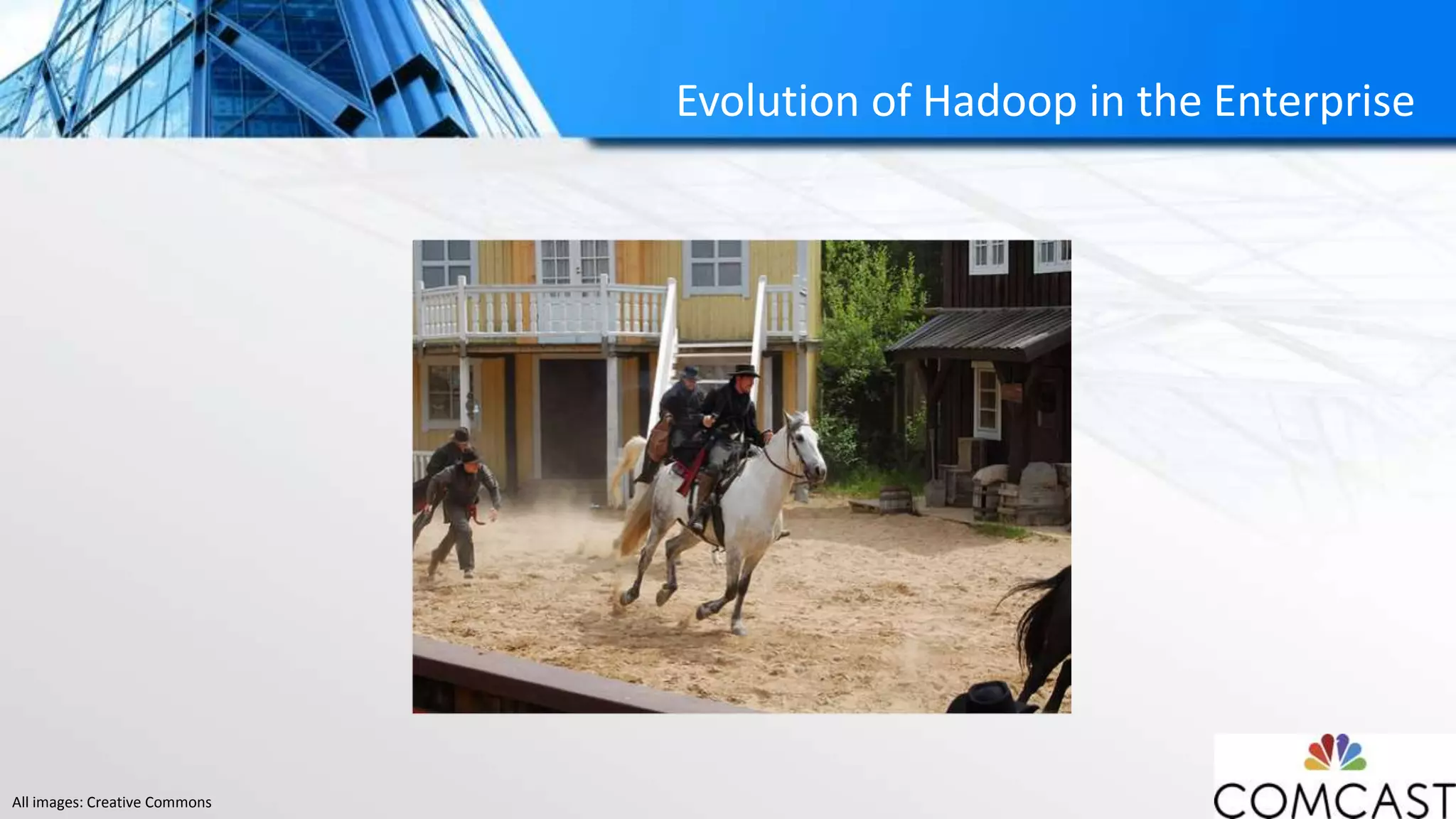 Evolution of Hadoop in the Enterprise
All images: Creative Commons
 