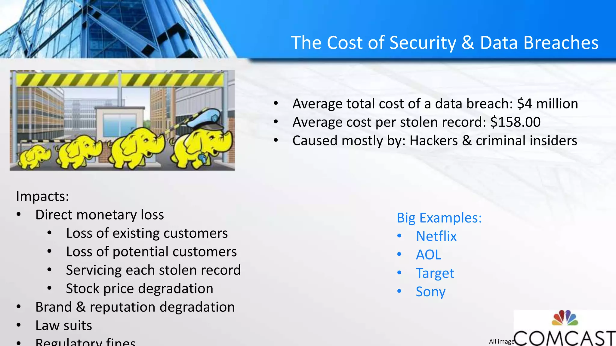The Cost of Security & Data Breaches
• Average total cost of a data breach: $4 million
• Average cost per stolen record: $158.00
• Caused mostly by: Hackers & criminal insiders
Impacts:
• Direct monetary loss
• Loss of existing customers
• Loss of potential customers
• Servicing each stolen record
• Stock price degradation
• Brand & reputation degradation
• Law suits
Big Examples:
• Netflix
• AOL
• Target
• Sony
All images: Creative Commons
 