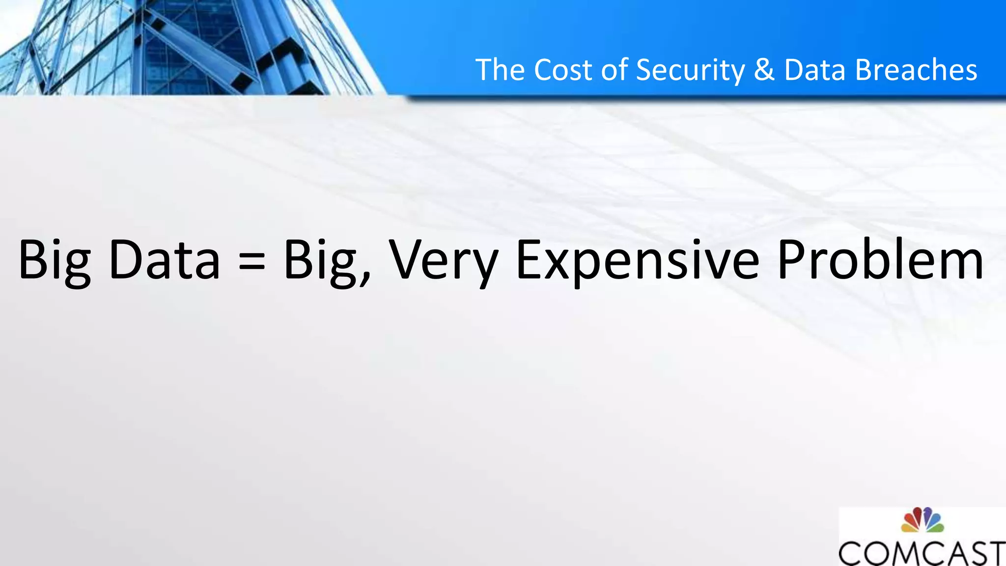 The Cost of Security & Data Breaches
Big Data = Big, Very Expensive Problem
 