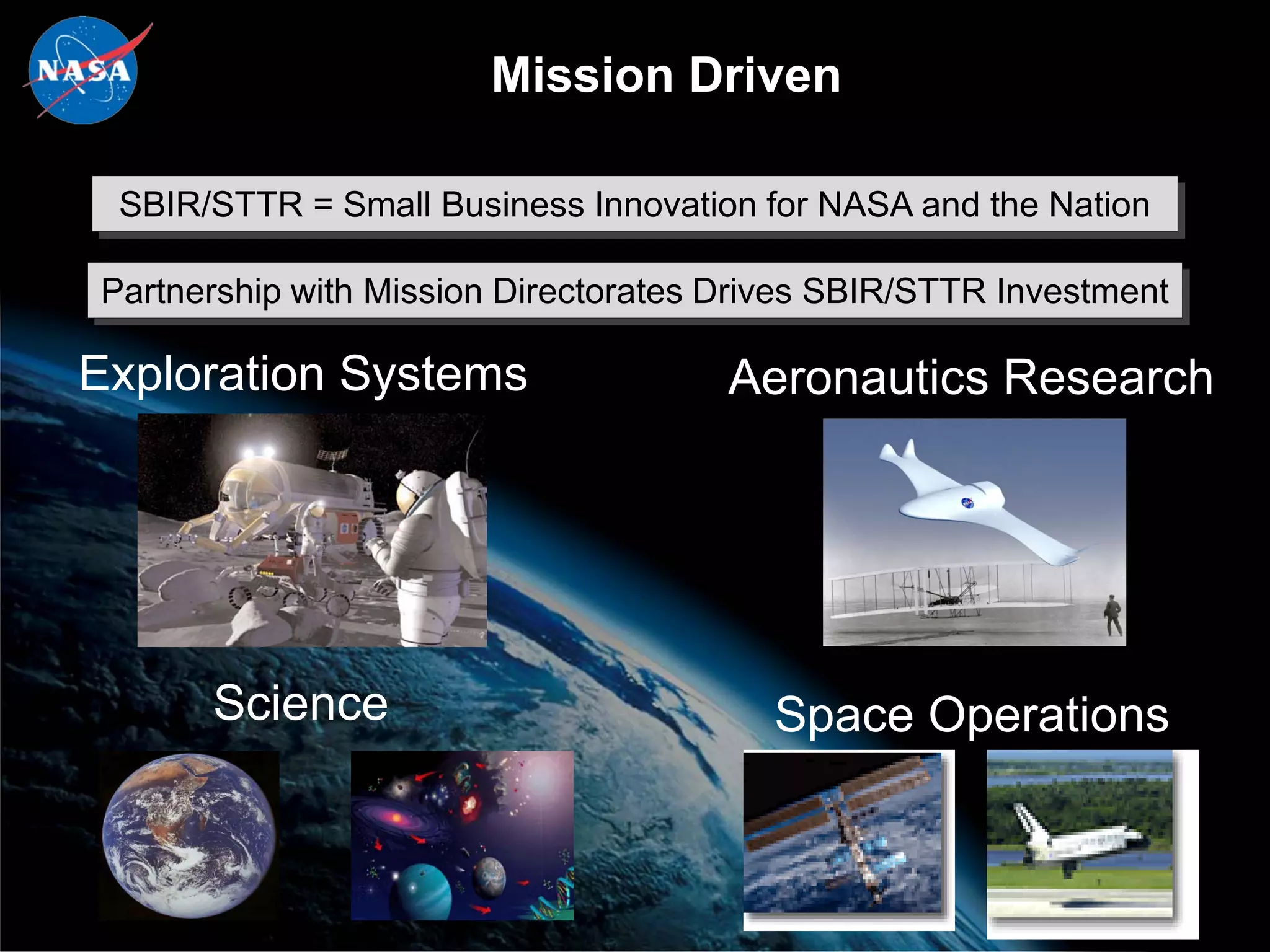 Mission Driven

 SBIR/STTR = Small Business Innovation for NASA and the Nation

Partnership with Mission Directorates Drives SBIR/STTR Investment

Exploration Systems                   Aeronautics Research




      Science                           Space Operations
 