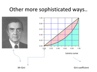 Other more sophisticated ways..




                      Lorenz curve




   Mr Gini                    Gini coefficient
 