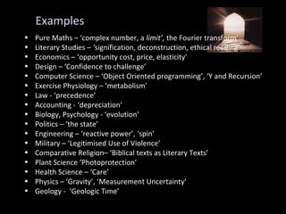 Examples
• Pure Maths – ‘complex number, a limit’, the Fourier transform’
• Literary Studies – ‘signification, deconstruction, ethical reading’
• Economics – ‘opportunity cost, price, elasticity’
• Design – ‘Confidence to challenge’
• Computer Science – ‘Object Oriented programming’, ‘Y and Recursion’
• Exercise Physiology – ‘metabolism’
• Law - ‘precedence’
• Accounting - ‘depreciation’
• Biology, Psychology - ‘evolution’
• Politics – ‘the state’
• Engineering – ‘reactive power’, ‘spin’
• Military – ‘Legitimised Use of Violence’
• Comparative Religion– ‘Biblical texts as Literary Texts’
• Plant Science ‘Photoprotection’
• Health Science – ‘Care’
• Physics – ‘Gravity’, ‘Measurement Uncertainty’
• Geology - ‘Geologic Time’
 
