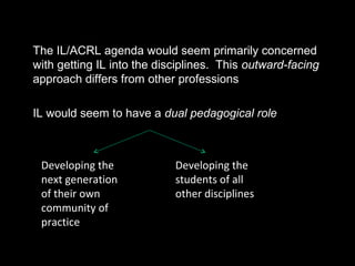 The IL/ACRL agenda would seem primarily concerned
with getting IL into the disciplines. This outward-facing
approach differs from other professions
IL would seem to have a dual pedagogical role
Developing the
next generation
of their own
community of
practice
Developing the
students of all
other disciplines
 