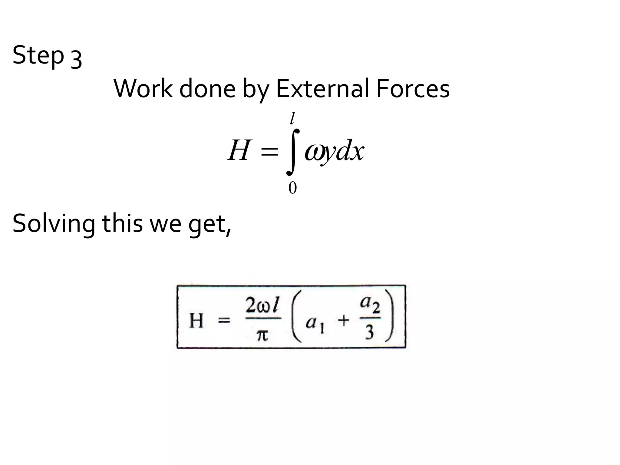 Step 3
Work done by External Forces
Solving this we get,
dxyH
l
∫=
0
ω
 
