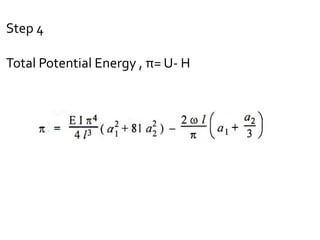 Step 4
Total Potential Energy , π= U- H
 