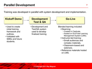 Parallel Development                                                                      7



Training was developed in parallel with system development and implementation.


 Kickoff Demo
 Kickoff Demo             Development
                          Development                             Go-Live
                                                                  Go-Live
                           Test & QA
                           Test & QA
 • Used to create        • Development and                Blended learning included:
   initial training        Test/QA system                   • Elearning:
   framework and           used to develop                     - Created in Captivate.
   outlines.               finalized training                  - Hosted on SumTotal Learning
                                                                 Management System (LMS).
 • Validated with
   SMEs and future                                          • Instructor-led training:
   students.                                                    • Small audiences and
                                                                  complex materials.
                                                                • Classroom-based and
                                                                  webinars.
                                                            • Reference materials hosted
                                                              on LMS.




                            © Copyright 2011 Ray Magnan
 