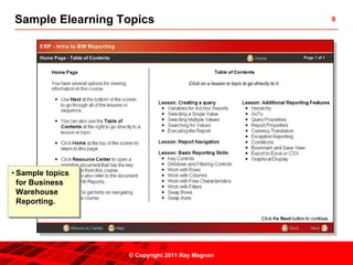 Sample Elearning Topics                          9




••Sample topics
   Sample topics
  for Business
   for Business
  Warehouse
   Warehouse
  Reporting.
   Reporting.




                   © Copyright 2011 Ray Magnan
 