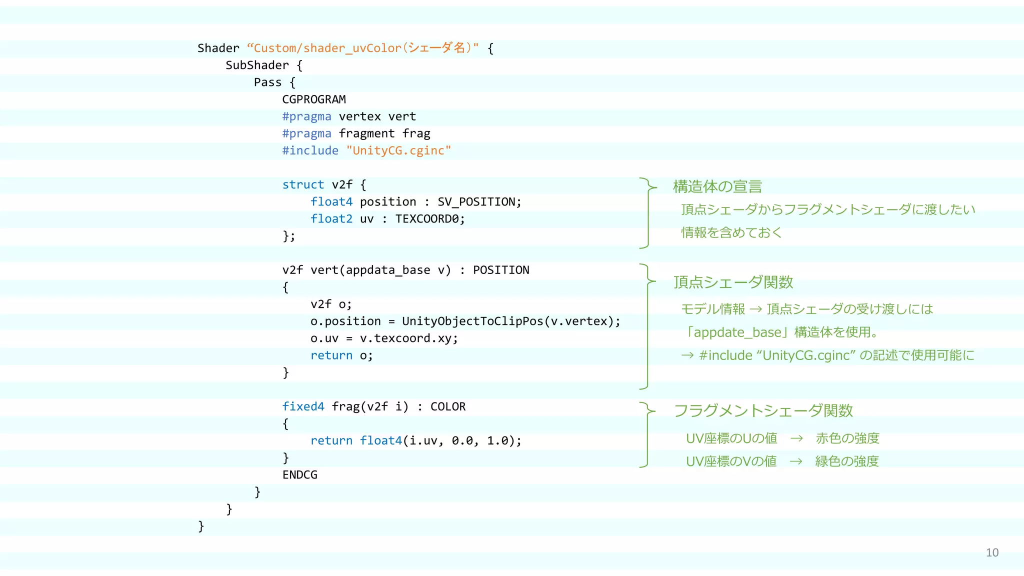10
Shader “Custom/shader_uvColor（シェーダ名）" {
SubShader {
Pass {
CGPROGRAM
#pragma vertex vert
#pragma fragment frag
#include "UnityCG.cginc"
struct v2f {
float4 position : SV_POSITION;
float2 uv : TEXCOORD0;
};
v2f vert(appdata_base v) : POSITION
{
v2f o;
o.position = UnityObjectToClipPos(v.vertex);
o.uv = v.texcoord.xy;
return o;
}
fixed4 frag(v2f i) : COLOR
{
return float4(i.uv, 0.0, 1.0);
}
ENDCG
}
}
}
頂点シェーダ関数
フラグメントシェーダ関数
構造体の宣言
頂点シェーダからフラグメントシェーダに渡したい
情報を含めておく
モデル情報 → 頂点シェーダの受け渡しには
「appdate_base」構造体を使用。
→ #include “UnityCG.cginc” の記述で使用可能に
UV座標のUの値 → 赤色の強度
UV座標のVの値 → 緑色の強度
 