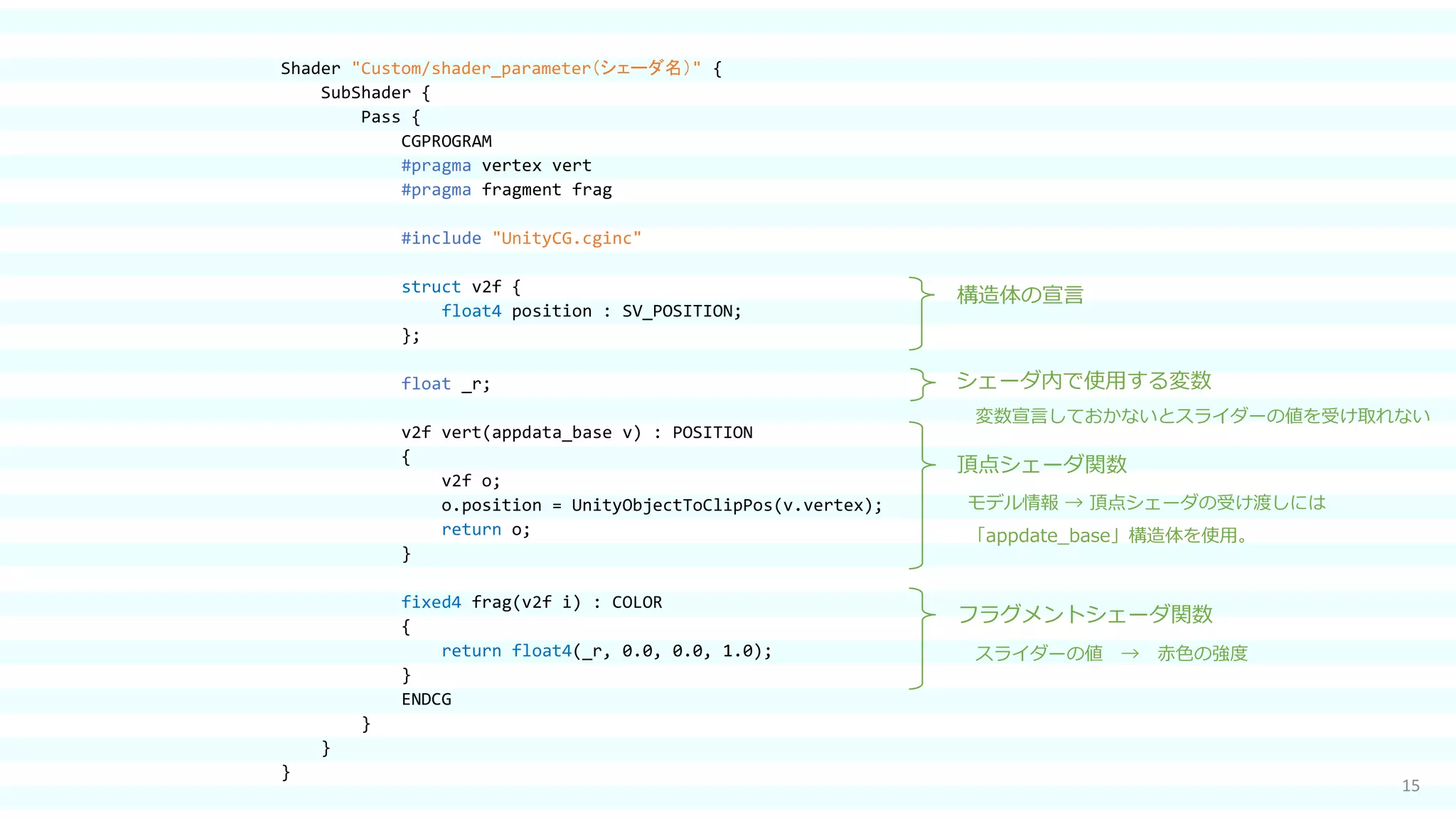 15
Shader "Custom/shader_parameter（シェーダ名）" {
SubShader {
Pass {
CGPROGRAM
#pragma vertex vert
#pragma fragment frag
#include "UnityCG.cginc"
struct v2f {
float4 position : SV_POSITION;
};
float _r;
v2f vert(appdata_base v) : POSITION
{
v2f o;
o.position = UnityObjectToClipPos(v.vertex);
return o;
}
fixed4 frag(v2f i) : COLOR
{
return float4(_r, 0.0, 0.0, 1.0);
}
ENDCG
}
}
}
頂点シェーダ関数
フラグメントシェーダ関数
構造体の宣言
モデル情報 → 頂点シェーダの受け渡しには
「appdate_base」構造体を使用。
スライダーの値 → 赤色の強度
シェーダ内で使用する変数
変数宣言しておかないとスライダーの値を受け取れない
 