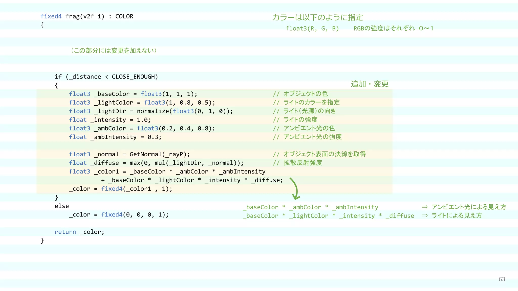 63
fixed4 frag(v2f i) : COLOR
{
（この部分には変更を加えない）
if (_distance < CLOSE_ENOUGH)
{
float3 _baseColor = float3(1, 1, 1); // オブジェクトの色
float3 _lightColor = float3(1, 0.8, 0.5); // ライトのカラーを指定
float3 _lightDir = normalize(float3(0, 1, 0)); // ライト（光源）の向き
float _intensity = 1.0; // ライトの強度
float3 _ambColor = float3(0.2, 0.4, 0.8); // アンビエント光の色
float _ambIntensity = 0.3; // アンビエント光の強度
float3 _normal = GetNormal(_rayP); // オブジェクト表面の法線を取得
float _diffuse = max(0, mul(_lightDir, _normal)); // 拡散反射強度
float3 _color1 = _baseColor * _ambColor * _ambIntensity
+ _baseColor * _lightColor * _intensity * _diffuse;
_color = fixed4(_color1 , 1);
}
else
_color = fixed4(0, 0, 0, 1);
return _color;
}
_baseColor * _ambColor * _ambIntensity ⇒ アンビエント光による見え方
_baseColor * _lightColor * _intensity * _diffuse ⇒ ライトによる見え方
カラーは以下のように指定
float3(R, G, B) RGBの強度はそれぞれ ０～１
追加・変更
 