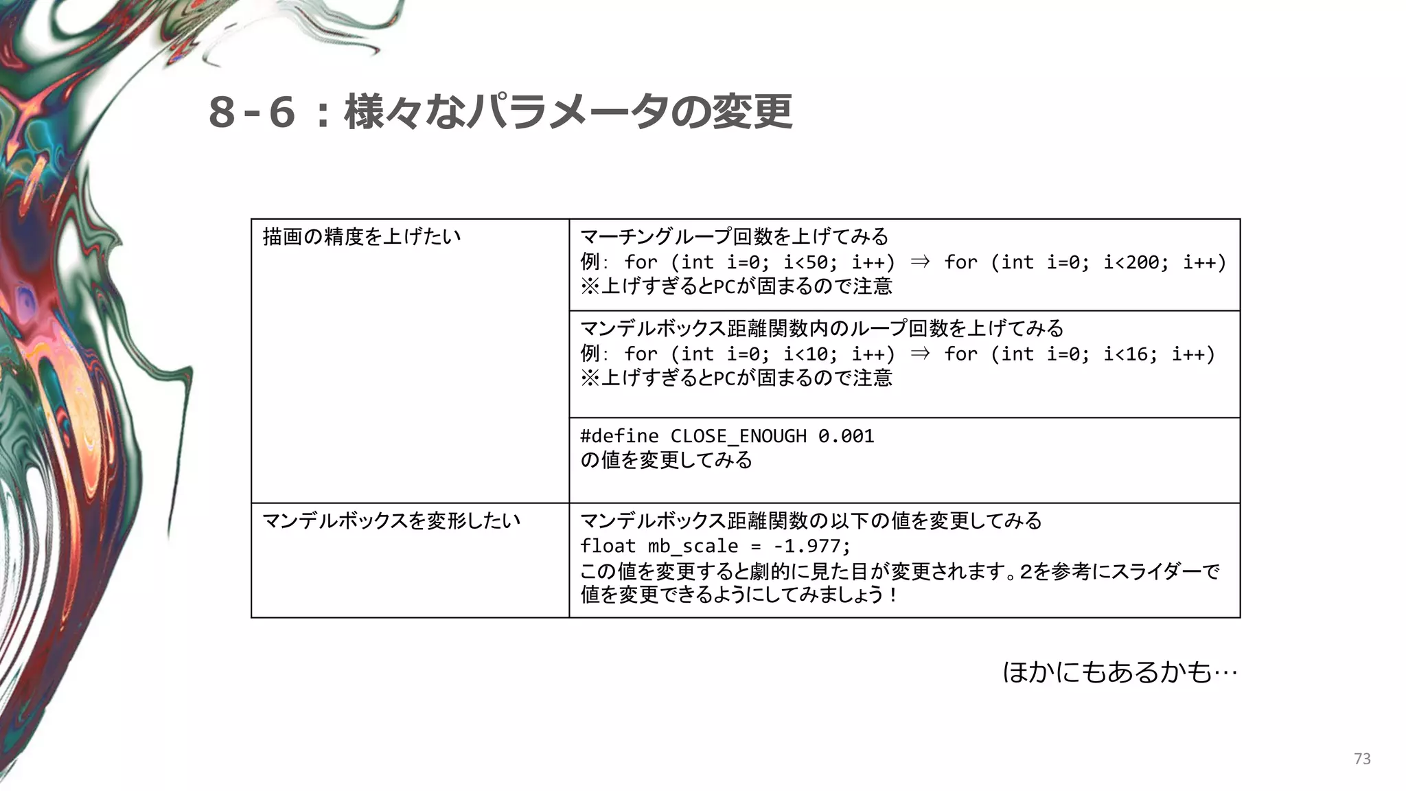 73
８-６：様々なパラメータの変更
ほかにもあるかも…
描画の精度を上げたい マーチングループ回数を上げてみる
例： for (int i=0; i<50; i++) ⇒ for (int i=0; i<200; i++)
※上げすぎるとPCが固まるので注意
マンデルボックス距離関数内のループ回数を上げてみる
例： for (int i=0; i<10; i++) ⇒ for (int i=0; i<16; i++)
※上げすぎるとPCが固まるので注意
#define CLOSE_ENOUGH 0.001
の値を変更してみる
マンデルボックスを変形したい マンデルボックス距離関数の以下の値を変更してみる
float mb_scale = -1.977;
この値を変更すると劇的に見た目が変更されます。２を参考にスライダーで
値を変更できるようにしてみましょう！
 