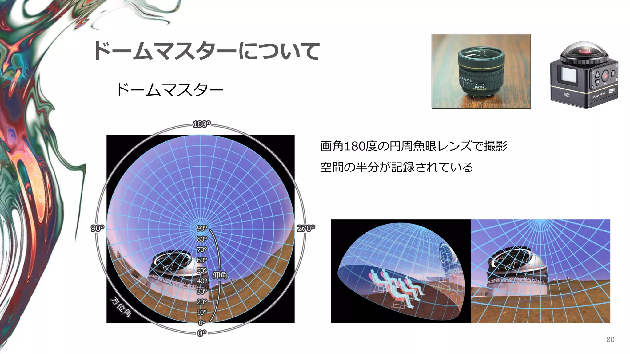 80
ドームマスターについて
ドームマスター
画角180度の円周魚眼レンズで撮影
空間の半分が記録されている
 