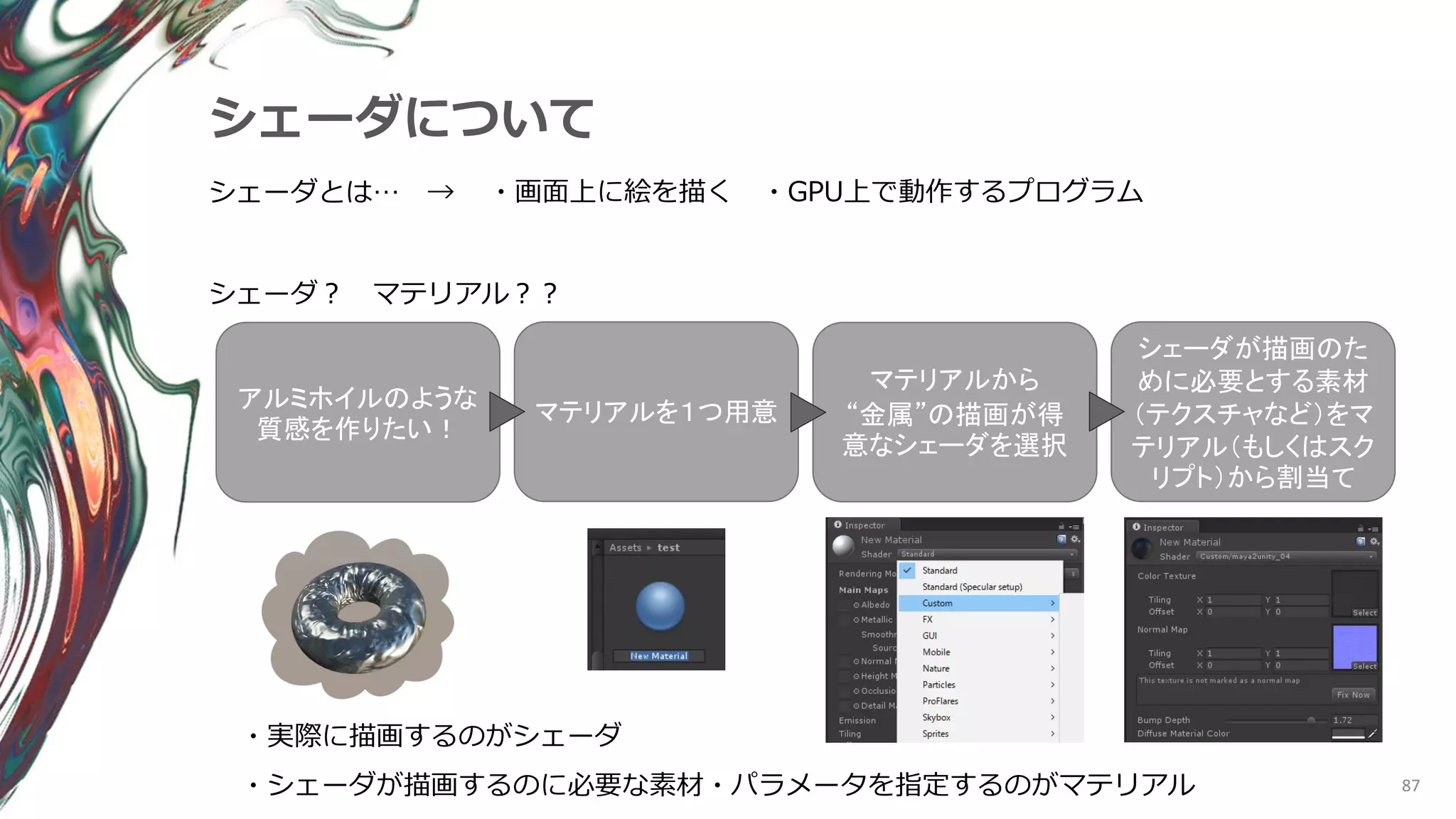 87
シェーダについて
シェーダ？ マテリアル？？
アルミホイルのような
質感を作りたい！
マテリアルを１つ用意
マテリアルから
“金属”の描画が得
意なシェーダを選択
シェーダが描画のた
めに必要とする素材
（テクスチャなど）をマ
テリアル（もしくはスク
リプト）から割当て
・実際に描画するのがシェーダ
・シェーダが描画するのに必要な素材・パラメータを指定するのがマテリアル
・画面上に絵を描く ・GPU上で動作するプログラムシェーダとは… →
 