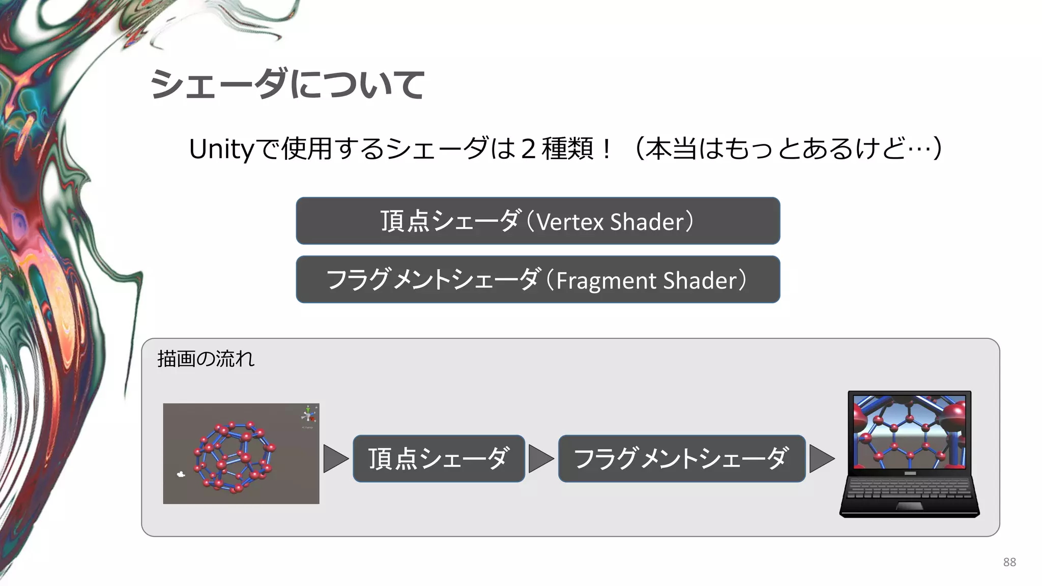 88
シェーダについて
Unityで使用するシェーダは２種類！（本当はもっとあるけど…）
頂点シェーダ（Vertex Shader）
フラグメントシェーダ（Fragment Shader）
頂点シェーダ フラグメントシェーダ
描画の流れ
 