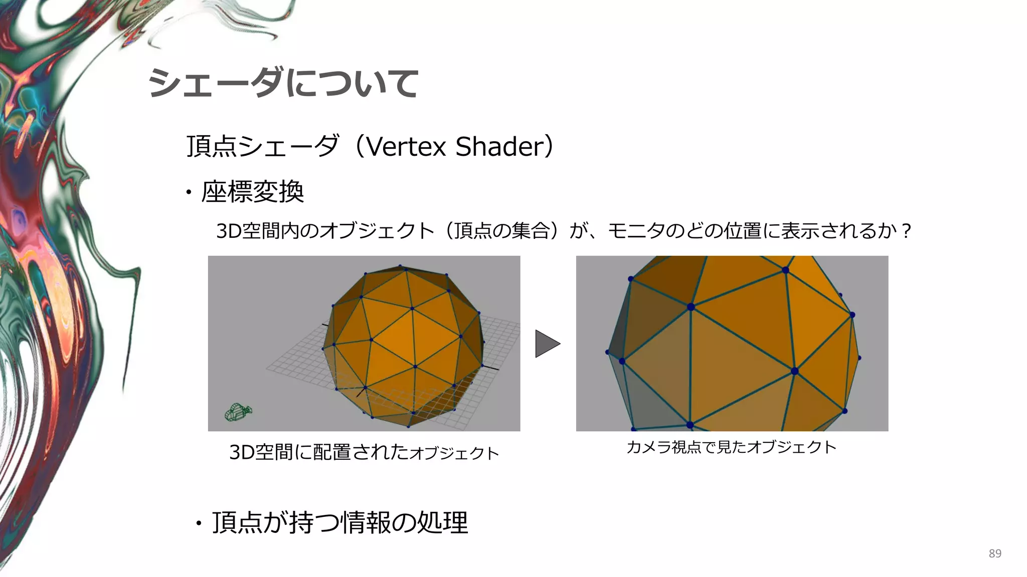 89
シェーダについて
頂点シェーダ（Vertex Shader）
3D空間内のオブジェクト（頂点の集合）が、モニタのどの位置に表示されるか？
3D空間に配置されたオブジェクト カメラ視点で見たオブジェクト
・座標変換
・頂点が持つ情報の処理
 