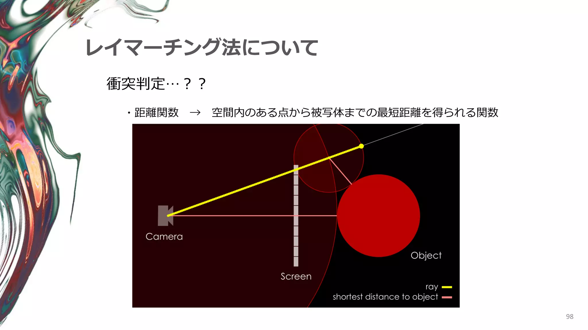 98
レイマーチング法について
衝突判定…？？
・距離関数 → 空間内のある点から被写体までの最短距離を得られる関数
 