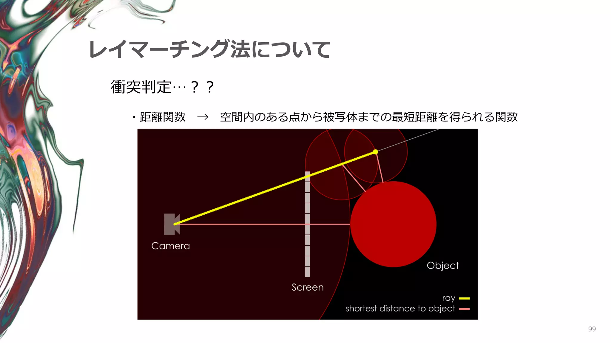99
レイマーチング法について
衝突判定…？？
・距離関数 → 空間内のある点から被写体までの最短距離を得られる関数
 