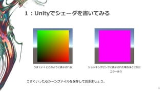11
１：Unityでシェーダを書いてみる
うまくいくとこのように表示される ショッキングピンクに表示された場合はどこかに
エラーあり
うまくいったらシーンファイルを保存しておきましょう。
 