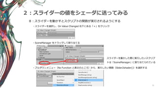21
２：スライダーの値をシェーダに送ってみる
８：スライダーを動かすとスクリプトの関数が実行されるようにする
・スライダーを選択し、On Value Changed 右下にある「＋」をクリック
・SceneManager をドラッグして割り当てる
・プルダウンメニュー（No Function と表示のところ）から、実行したい関数（Slider2shader()）を選択する
スライダーを動かした際に実行したいスクリプ
トは「SceneManager」に割り当てられている
 