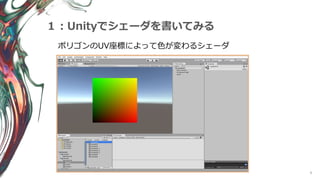 6
１：Unityでシェーダを書いてみる
ポリゴンのUV座標によって色が変わるシェーダ
 