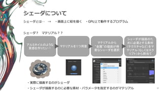 87
シェーダについて
シェーダ？ マテリアル？？
アルミホイルのような
質感を作りたい！
マテリアルを１つ用意
マテリアルから
“金属”の描画が得
意なシェーダを選択
シェーダが描画のた
めに必要とする素材
（テクスチャなど）をマ
テリアル（もしくはスク
リプト）から割当て
・実際に描画するのがシェーダ
・シェーダが描画するのに必要な素材・パラメータを指定するのがマテリアル
・画面上に絵を描く ・GPU上で動作するプログラムシェーダとは… →
 