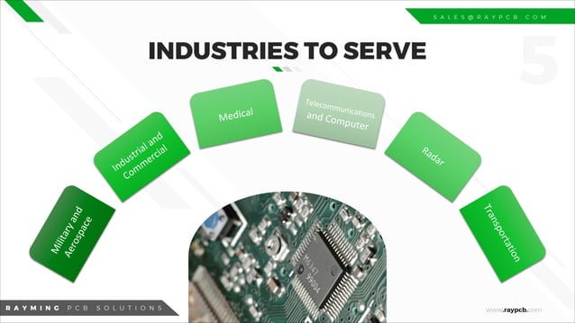 Rayming Pcb Assembly Presentation Oct Of 2017 Pdf Rayming Pcb Assembly Presentation Oct Of 2017 Pdf