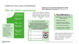 RAYMOND JAMES 38TH ANNUAL INSTITUTIONAL INVESTORS CONFERENCE MARCH 2017 11
IMPROVE THE CLIENT EXPERIENCE
#1 in 5 major
categories
In Barron's 2016 Online
Broker Review we were
recognized as #1
Online Broker for Long-
Term Investing,
Usability, Research
Amenities, Portfolio
Analysis & Reports,
and Novices.
Win on client experience
“Easy to use website, customer
service was great to me and the
online learning courses you have
to offer.” Retail Client - January
2017
“When using the iRebal system, it
has saved me a lot of work and
time. I would give it a rating of
twenty out of ten.” Advisor –
December 2016
Named one of Fortune Magazine’s 2016
Most Admired Companies - February 2017
StockBrokers.com 2017 Online
Broker Review
• Ranked #1 Overall
• Recognized as #1 (Best in
Class) for Customer Service
• #1 for Trader Community
• Ranked #1 (Best in Class) for
Trading Platforms and Tools
 