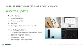 RAYMOND JAMES 38TH ANNUAL INSTITUTIONAL INVESTORS CONFERENCE MARCH 2017 15
INCREASE SPEED TO MARKET; SIMPLIFY AND AUTOMATE
Initiatives update
 New for clients:
 Essential Portfolios
 Amazon Alexa Skill
 Veo One®
 Earnings analysis tools in thinkorswim®
 Core strategic initiatives:
 “TD Ameritrade Investment Management” rollout
 Scottrade integration planning
 DOL Fiduciary Rule
 Enhancing the client experience
 