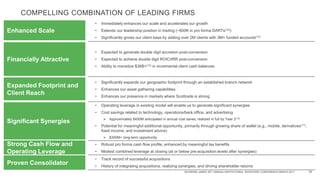 RAYMOND JAMES 38TH ANNUAL INSTITUTIONAL INVESTORS CONFERENCE MARCH 2017 19
• Immediately enhances our scale and accelerates our growth
• Extends our leadership position in trading (~600K in pro forma DARTs(10))
• Significantly grows our client base by adding over 2M clients with 3M+ funded accounts(12)
• Expected to generate double digit accretion post-conversion
• Expected to achieve double digit ROIC/IRR post-conversion
• Ability to monetize $36B+(12) in incremental client cash balances
• Significantly expands our geographic footprint through an established branch network
• Enhances our asset gathering capabilities
• Enhances our presence in markets where Scottrade is strong
• Operating leverage in existing model will enable us to generate significant synergies
• Cost savings related to technology, operations/back office, and advertising
 Approximately $450M anticipated in annual cost saves; realized in full by Year 2(13)
• Potential for meaningful additional opportunity, primarily through growing share of wallet (e.g., mobile, derivatives(11),
fixed income, and investment advice)
 $300M+ long-term opportunity
• Robust pro forma cash flow profile; enhanced by meaningful tax benefits
• Modest combined leverage at closing (at or below pre-acquisition levels after synergies)
• Track record of successful acquisitions
• History of integrating acquisitions, realizing synergies, and driving shareholder returns
COMPELLING COMBINATION OF LEADING FIRMS
Enhanced Scale
Financially Attractive
Expanded Footprint and
Client Reach
Significant Synergies
Strong Cash Flow and
Operating Leverage
Proven Consolidator
 