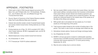RAYMOND JAMES 38TH ANNUAL INSTITUTIONAL INVESTORS CONFERENCE MARCH 2017 32
APPENDIX…FOOTNOTES
1. Client cash is held in FDIC-insured deposit accounts at TD
Bank, N.A. and TD Bank USA, N.A. TD Ameritrade, TD Bank,
N.A., and TD Bank USA, N.A. are affiliated through The
Toronto-Dominion Bank.
2. Source: Board of Governors of the Federal Reserve website
Daily Fed Funds Effective Rate (end of period).
3. Interest rate sensitive assets consist of spread-based assets
and money market mutual funds. Ending balances as of Sep.
30, 2016.
4. Ending balances as of Sep. 30, 2016 consisted of $11.8B in
client margin balances, $9.3B in segregated cash, and $3.7B
in other balances.
5. Market-based plus money market mutual fund revenue.
6. As of December 31, 2016
7. FY17 forecast per 10/24/16 outlook statement.
8. Net new assets (NNA) consist of total client asset inflows, less total
client asset outflows, excluding activity from business combinations.
Client asset inflows include interest and dividend payments and
exclude changes in client assets due to market fluctuations. Net new
assets are measured based on the market value of the assets as of
the date of the inflows and outflows.
9. NNA growth rate is annualized net new assets as a % of client
assets as of the beginning of the period.
10. Total revenue trades divided by the number of trading days in the
period. This metric is also known as average client trades per day.
11. Derivatives include options, futures and foreign exchange trades.
12. As of September 30, 2016.
13. $450M in annual cost saves is based on addressable operating
expense base of $750M (excluding depreciation & amortization and
corporate debt interest expense) for 12 month period ending
September 30, 2016.
14. May be some overlap due to common clients
 