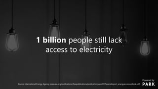1 billion people still lack
access to electricity
Source: International Energy Agency (www.iea.org/publications/freepublications/publication/weo2017specialreport_energyaccessoutlook.pdf)
Powered by
 
