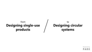 from
Designing single-use
products
to
Designing circular
systems
Powered by
 