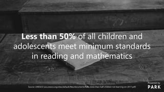 Less than 50% of all children and
adolescents meet minimum standards
in reading and mathematics
Source: UNESCO (uis.unesco.org/sites/default/files/documents/fs46-more-than-half-children-not-learning-en-2017.pdf)
Powered by
 