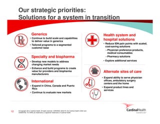 Our strategic priorities:
Solutions for a system in transition
Generics
• Continue to build scale and capabilities
to deliver value in generics
• Tailored programs to a segmented
customer base

Specialty and biopharma
• Develop new models to address
changing market needs
• Enhance and build programs to create
value for providers and biopharma
manufacturers

International
• Expand in China, Canada and Puerto
Rico
• Continue to evaluate new markets

12

© Copyright 2014, Cardinal Health. All rights reserved. CARDINAL HEALTH, the Cardinal Health LOGO and
ESSENTIAL TO CARE are trademarks or registered trademarks of Cardinal Health.

Health system and
hospital solutions
• Reduce IDN pain points with scaled,
cost-saving solutions
– Physician preference products,
medical consumables
– Pharmacy solutions
• Explore additional services

Alternate sites of care
• Expand ability to serve physician
offices, ambulatory surgery
centers and the home
• Expand product lines and
services

 