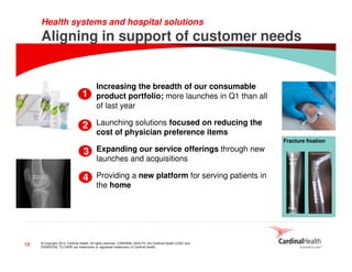 Health systems and hospital solutions

Aligning in support of customer needs

1

Increasing the breadth of our consumable
product portfolio; more launches in Q1 than all
of last year

2 Launching solutions focused on reducing the
cost of physician preference items

Fracture fixation

3 Expanding our service offerings through new
launches and acquisitions

4 Providing a new platform for serving patients in
the home

16

© Copyright 2014, Cardinal Health. All rights reserved. CARDINAL HEALTH, the Cardinal Health LOGO and
ESSENTIAL TO CARE are trademarks or registered trademarks of Cardinal Health.

 