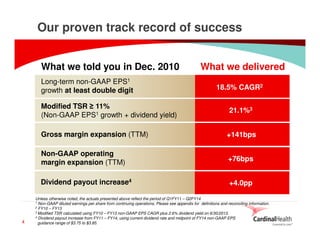 Our proven track record of success
What we told you in Dec. 2010
Long-term non-GAAP EPS1
growth at least double digit
Modified TSR ≥ 11%
(Non-GAAP EPS1 growth + dividend yield)

What we delivered
18.5% CAGR2
21.1%3

Gross margin expansion (TTM)
Non-GAAP operating
margin expansion (TTM)

+76bps

Dividend payout increase4

4

+141bps

+4.0pp

Unless otherwise noted, the actuals presented above reflect the period of Q1FY11 – Q2FY14
1 Non-GAAP diluted earnings per share from continuing operations; Please see appendix for definitions and reconciling information.
2 FY10 – FY13
3 Modified TSR calculated using FY10 – FY13 non-GAAP EPS CAGR plus 2.6% dividend yield on 6/30/2013.
4 Dividend payout increase from FY11 – FY14, using current dividend rate and midpoint of FY14 non-GAAP EPS
© Copyright 2014, Cardinal Health. All rights reserved. CARDINAL HEALTH, the Cardinal Health LOGO and
guidance range are trademarks or registered trademarks of Cardinal Health.
ESSENTIAL TO CAREof $3.75 to $3.85.

 